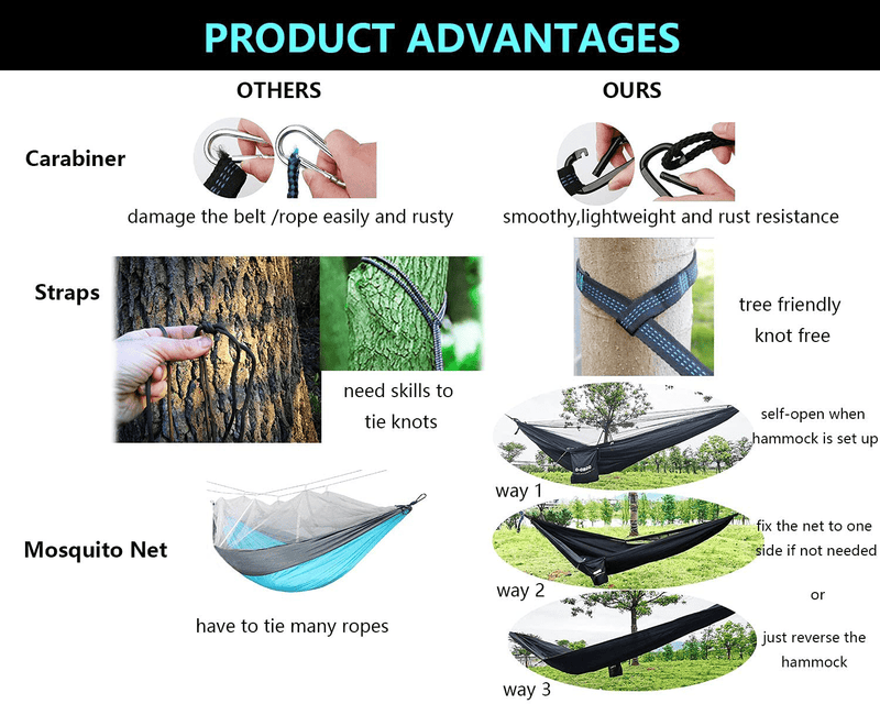 Camping Hammock with Mosquito/Bug Net,Lightweight Portable Single/ Double Parachute Hammock with 2 Tree Straps,Net Hammock for Indoor,Outdoor,Backyard,Hiking,Backpack,Travel,Jungle,Tree,Beach Sporting Goods > Outdoor Recreation > Camping & Hiking > Mosquito Nets & Insect Screens O-OBDO   