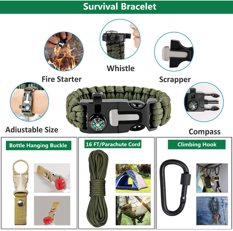Gifts for Men Dad Husband, Survival Gear and Equipment Kit 30 in 1, Cool Gadget Tactical First Aid Supplies Tool Kit for Outdoor Emergency Camping Hiking Fishing Hunting Sporting Goods > Outdoor Recreation > Camping & Hiking > Camping Tools TIJABETM   
