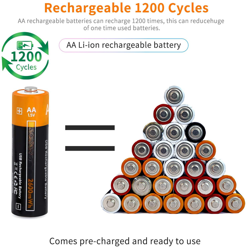 Rechargeable Batteries AA Uzone 2600mWh AA Recharge Battery with USB Charger, 4-in-1 USB Type C Charging Cable, 1.5V Lithium Ion AA Battery Over 1200 Cycles, Storage Cases, Pack of 4 Electronics > Electronics Accessories > Power > Batteries Uzone   