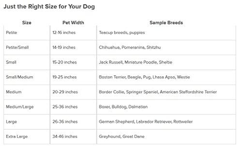 PetSafe Gentle Leader Headcollar, No-Pull Dog Collar – Perfect for Leash & Harness Training Animals & Pet Supplies > Pet Supplies > Dog Supplies PetSafe   