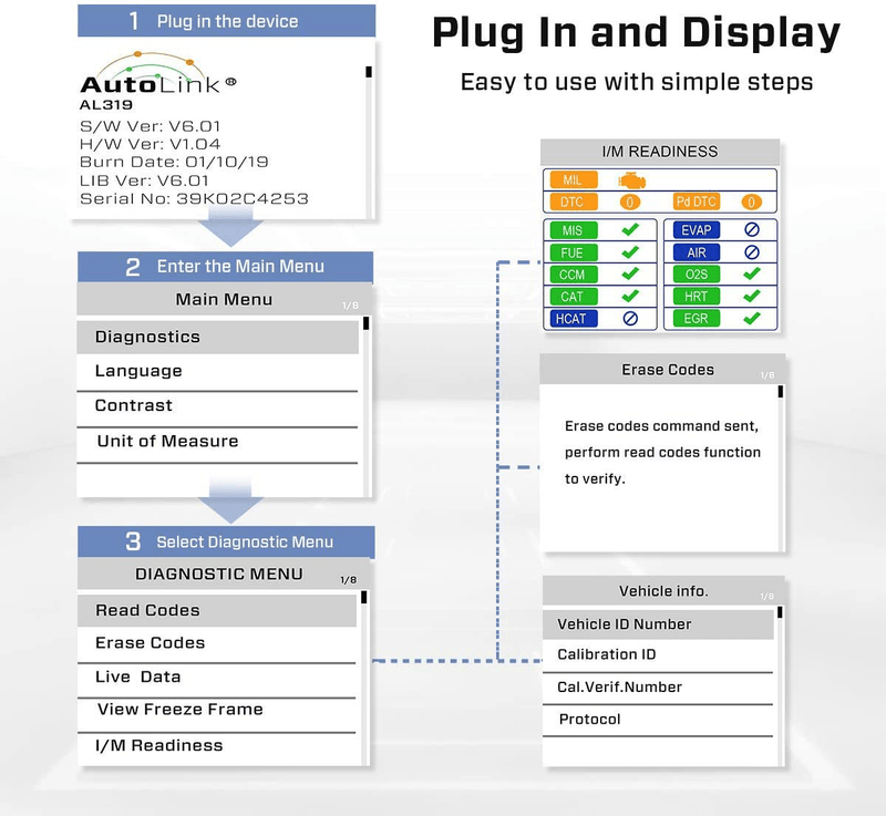 Autel AutoLink AL319 OBD2 Scanner Automotive Engine Fault Code Reader CAN Scan Tool  Autel   