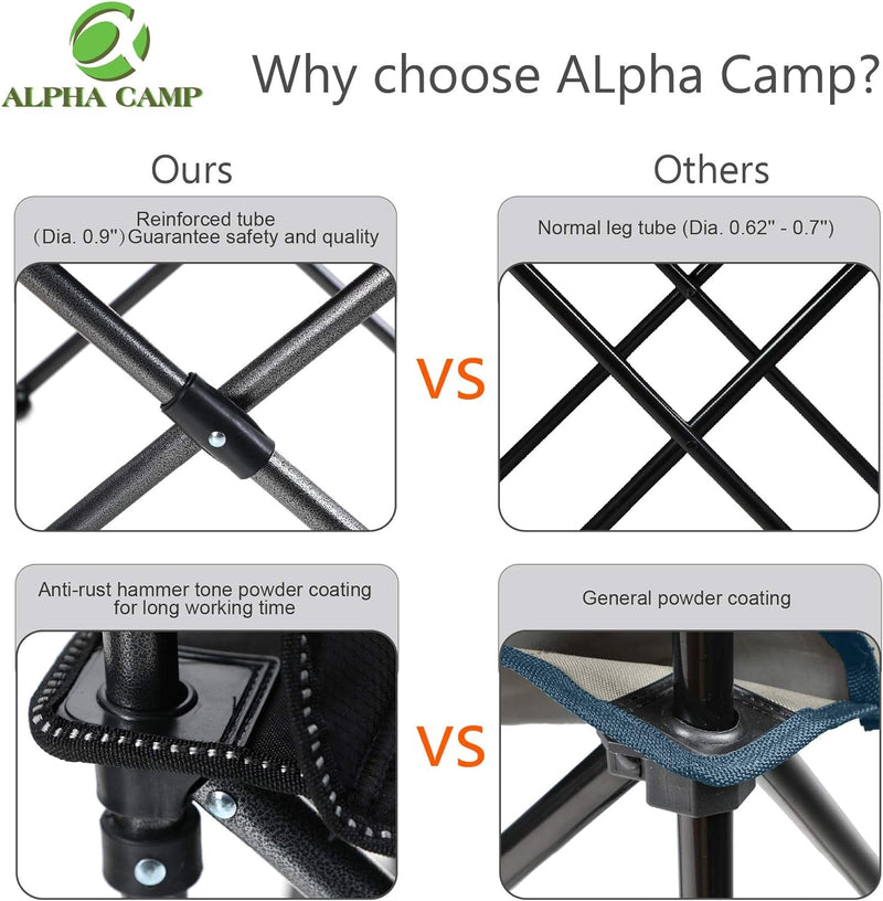 ALPHA CAMP Oversized Camping Folding Chair Heavy Duty with Cooler Bag Support 450 LBS Steel Frame Collapsible Padded Arm Quad Lumbar Back Chair Portable for Lawn Outdoor,Blue,1Pc
