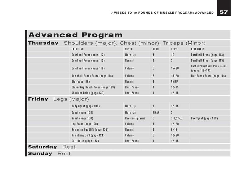 7 Weeks to 10 Pounds of Muscle: the Complete Day-By-Day Program to Pack on Lean, Healthy Muscle Mass