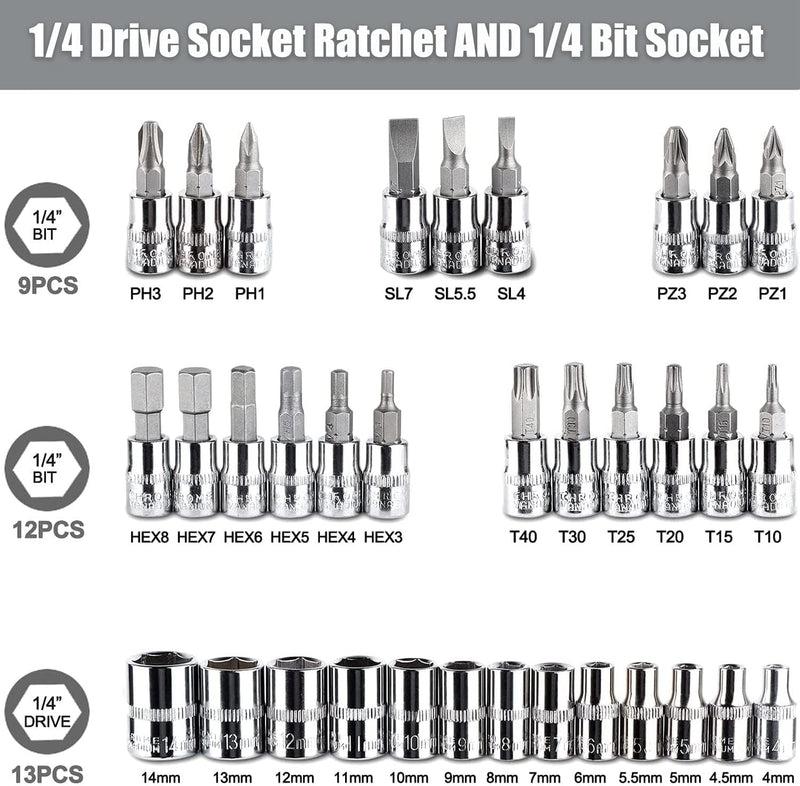 46Pcs Drive Socket Ratchet Wrench Set, 1/4 Inch Metric Hex Socket Set & Bit Socket Set & Extension Bars, Car Tools Kit for Automotive Repair & Household