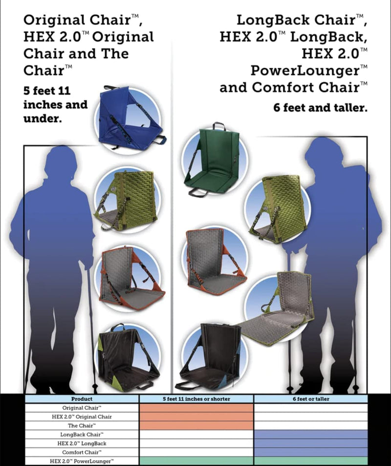 Crazy Creek the Chair for Camping, Backpacking & More, High Density Foam Cushion, 250 LBS Weight Capacity, Adjustable Straps, Water-Resistant