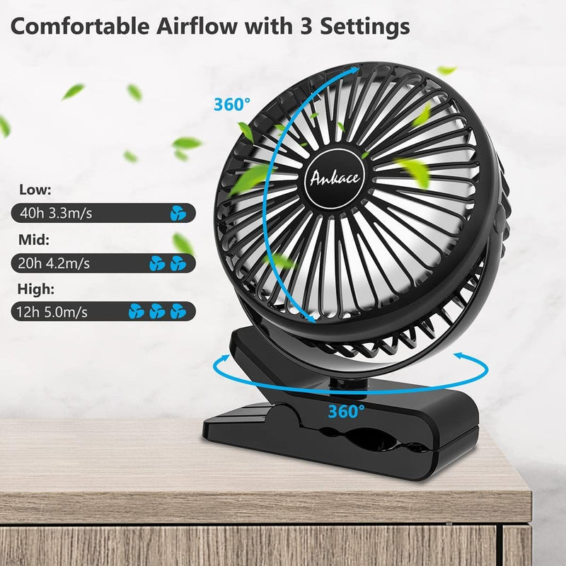 10000Mah Portable Clip on Fan Rechargeable, Battery Operated Desk Fan Clip on Fan with LED Light, 3 Modes 360° Rotation Personal USB Small Fan for Outdoor Camping Golf Cart Indoor Gym Treadmill Office