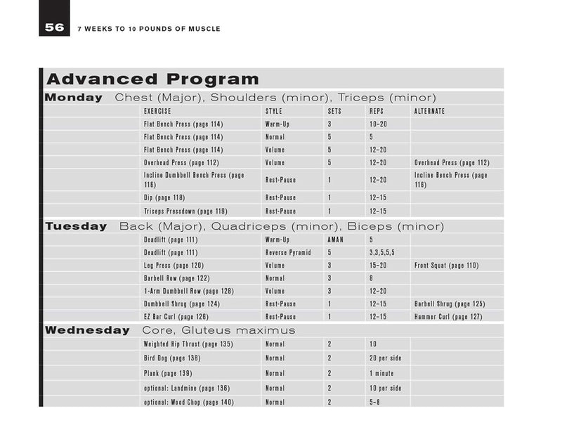 7 Weeks to 10 Pounds of Muscle: the Complete Day-By-Day Program to Pack on Lean, Healthy Muscle Mass