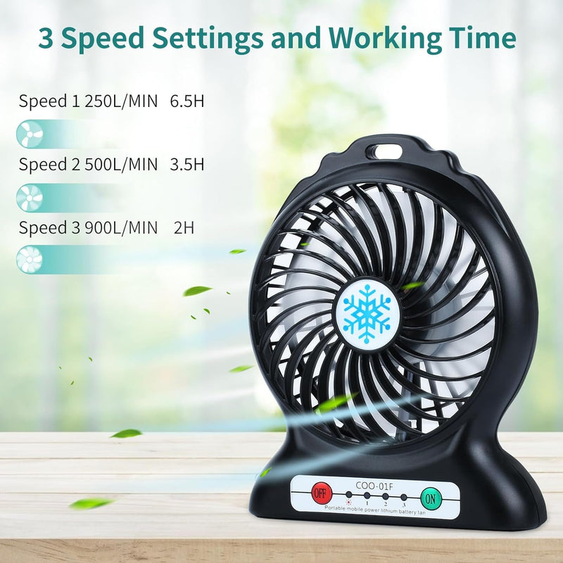 GGH Portable Fan Rechargeable,Personal Desk Fan,Small Battery Operated USB Fan with Flashlight,3 Speeds Wind Quiet Mini Desktop Fan for Travel,Camping,Bedroom,Office