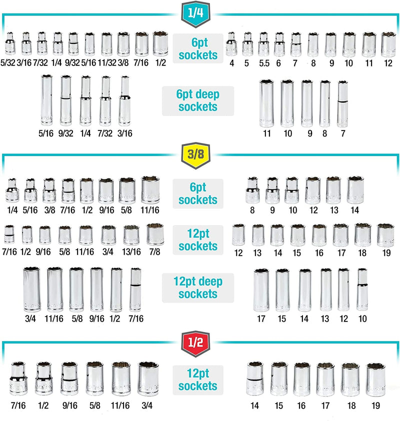 DURATECH 138-Piece Mechanics Tool Set, Standard (SAE) and Metric Polished Chrome Sockets Set with Hard Case