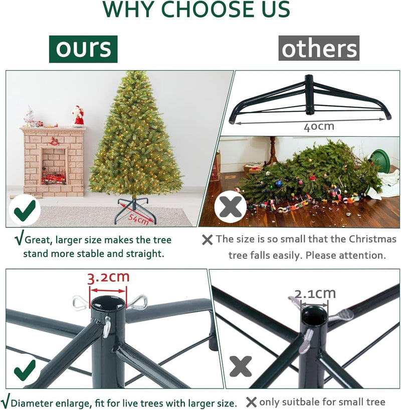 ELFJOY Artificial Christmas Tree Stand for Live Tree Metal Foldable Tree Stand （54Cm）