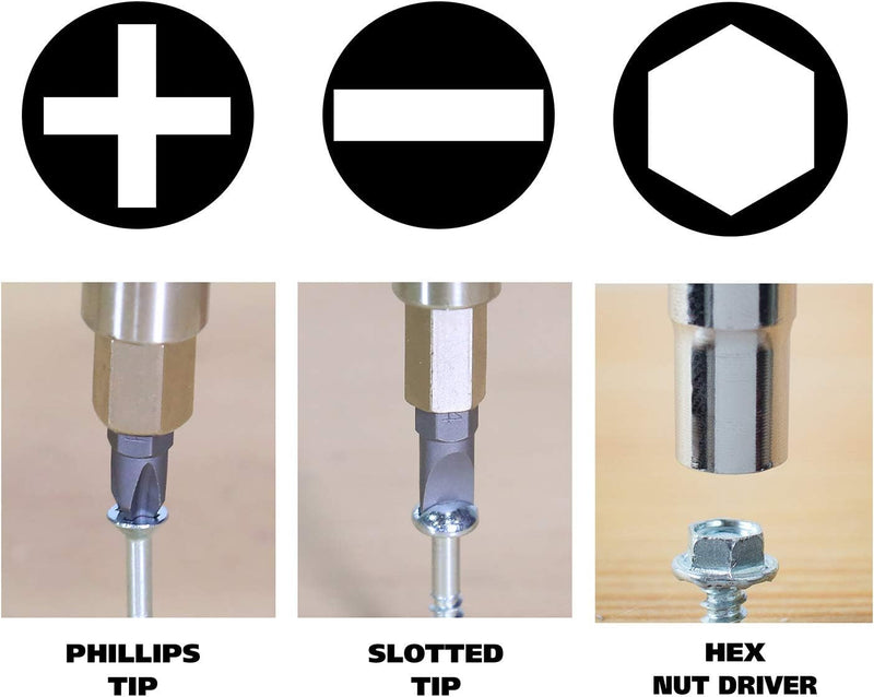 Greatneck SD4B 6-In-1 Screwdriver Multi Tool, 6 Tools in 1 Screwdriver Kit, 2 Flat Head Screwdriver Bits, 2 Phillips Head Screwdriver Bits, and 2 Hex Bits