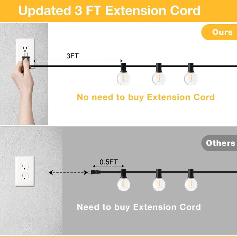 GLUROO Outdoor String Lights, 30FT LED Patio Lights Outdoor Wateproof with 15+1 Globle Bulbs Shatterproof, 2700K outside for Backyard,Bistro,Camping,Deck,Yard,Garden