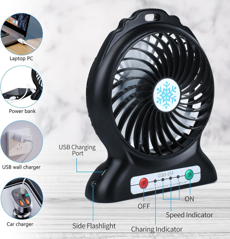 GGH Portable Fan Rechargeable,Personal Desk Fan,Small Battery Operated USB Fan with Flashlight,3 Speeds Wind Quiet Mini Desktop Fan for Travel,Camping,Bedroom,Office