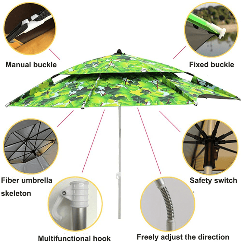 7.21ft Portable Beach Umbrella Sun Shade Umbrella with Sand Anchor & Tilt Mechanism Outdoor Umbrella Double-Layer Universal Reinforcement Waterproof and Sun Protection Can Be Used for rPatio Outdoor, Fishing, Picnics, Camping, Beaches, Parks