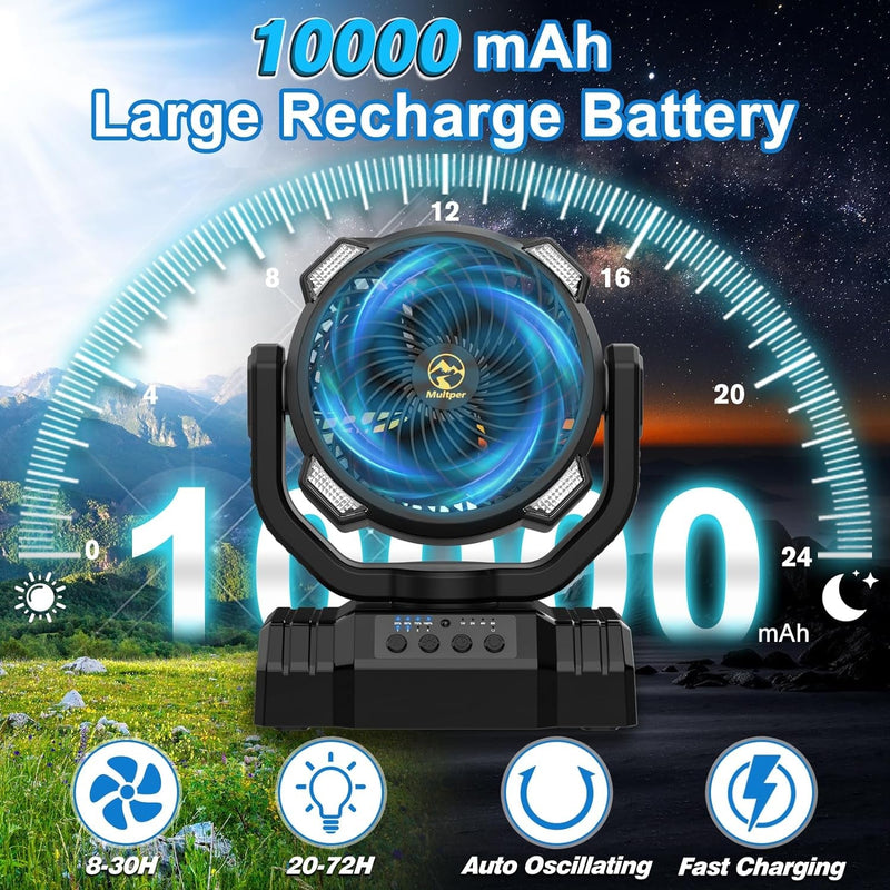 10000Mah Rechargeable Camping Fan, USB Battery Operated Powered Shaking Head Fan with LED Lantern, 4 Speed 4 Timing Outdoor Tent Fan for Camping with Remote & Hook for Fishing,Travel, Jobsite