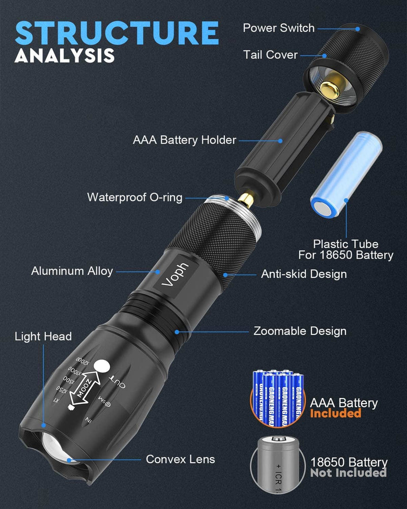 Flashlight 2 Pack, 5 Modes 2000 Lumen Tactical LED Flash Light, High Lumens Bright Waterproof Flashlights, Focus Zoomable Flash Lights for Camping, Gifts for Birthday for Men Women Adult