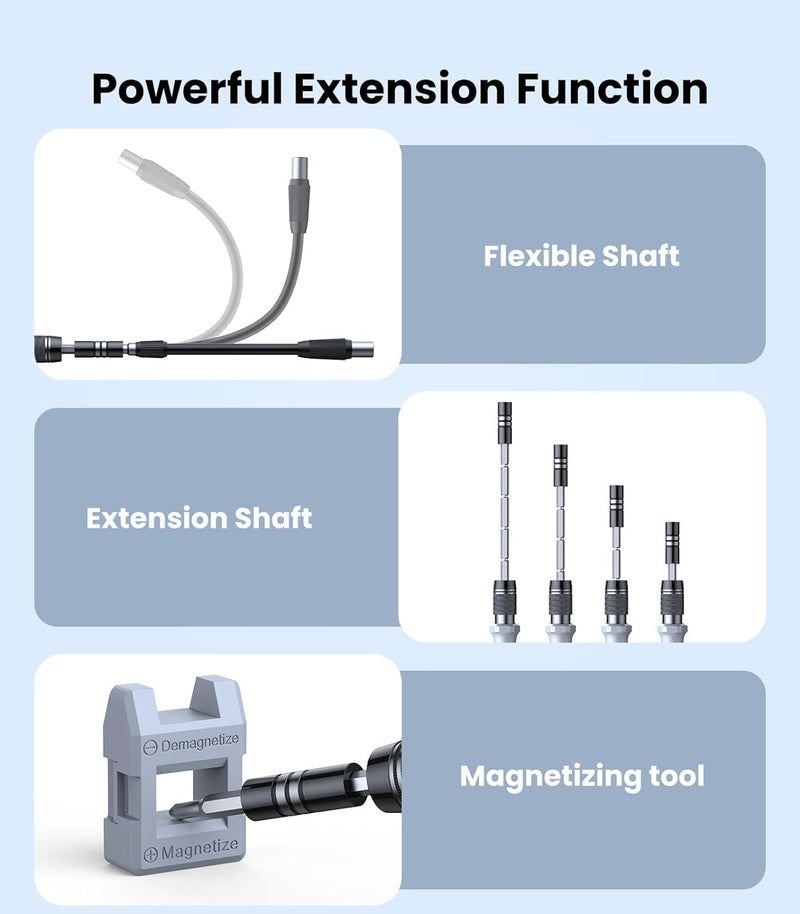 115-In-1 Precision Screwdriver Set, [Super Durable] Mini Professional Magnetic Repair Tool Kit, Small Screwdriver for Phone, Computer, Watch, Laptop, Macbook, Eyeglass, Electronic