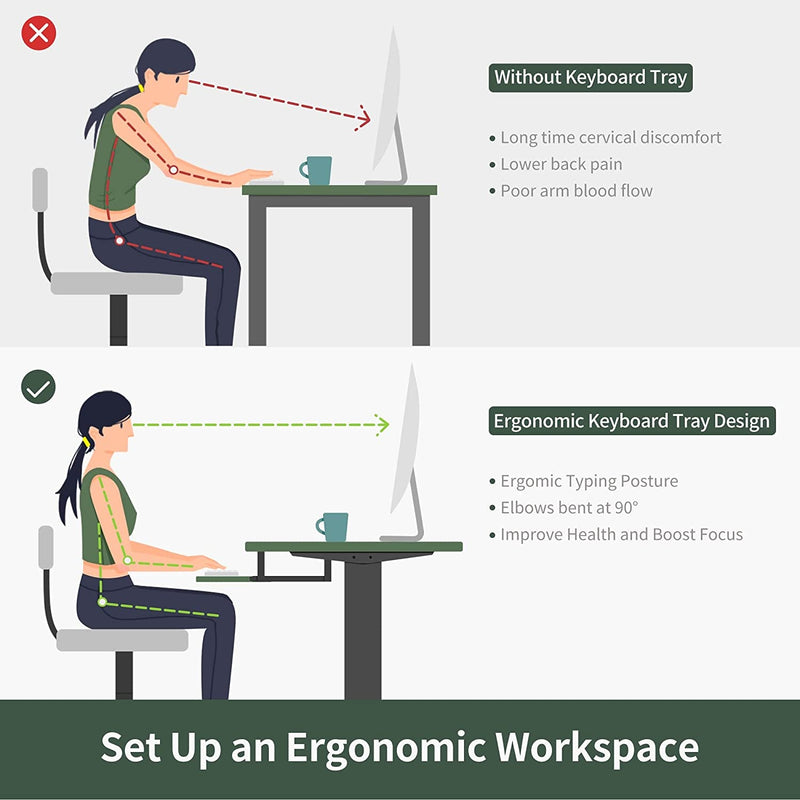 FEZIBO Standing Desk with Keyboard Tray, 55 × 24 Inches Electric Height Adjustable Desk, Sit Stand up Desk, Computer Office Desk, Rustic Brown