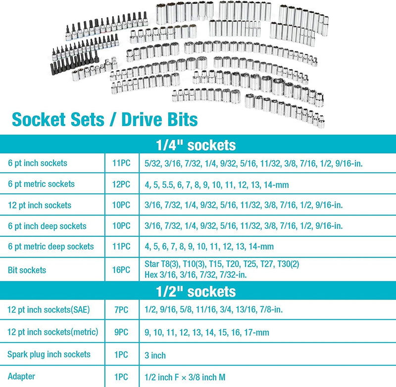 DURATECH 497-Piece Mechanics Tool Set, Include Sae/Metric Sockets, 90-Tooth Ratchet and Wrench Set in 3 Drawer Tool Box