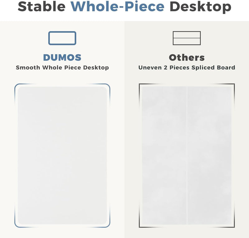 DUMOS Whole-Piece Desktop Board Electric Height, Ergonomic Adjustable Memory Preset, Computer Stand up Desk for Home Office, White