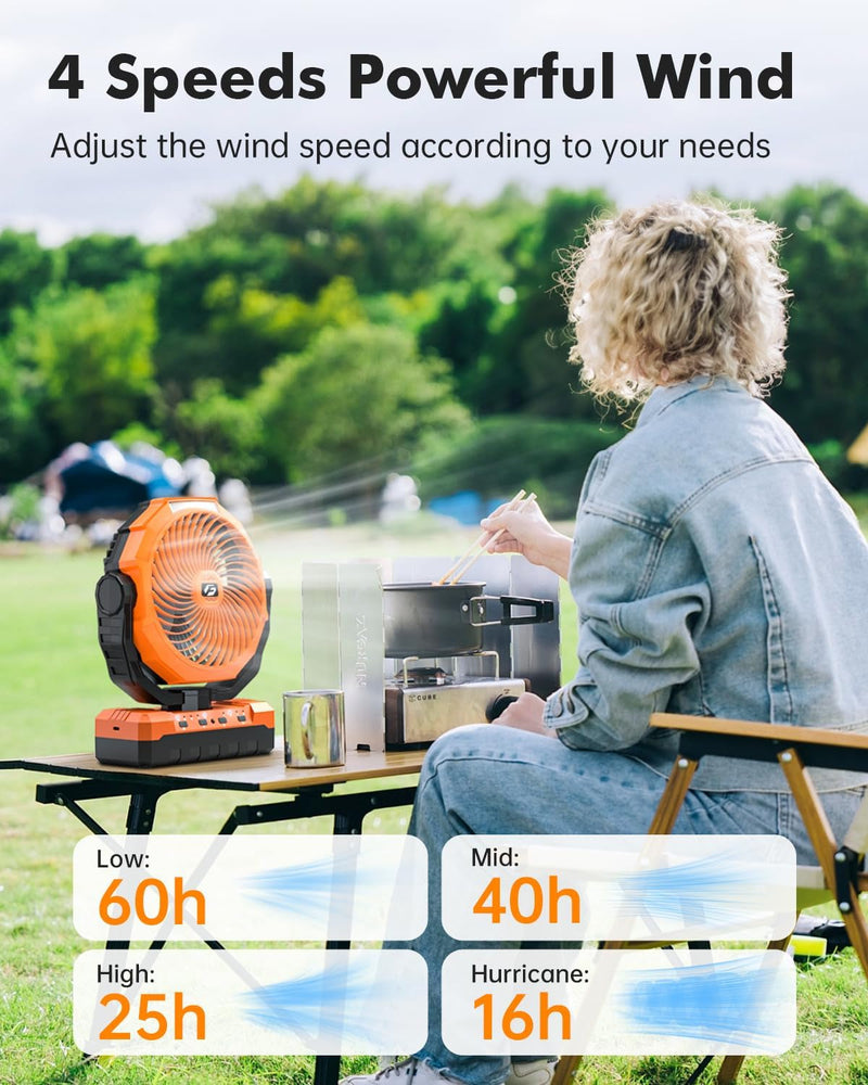 12000Mah Camping Fan - 9-Inch Detachable Rechargeable Battery Operated Fan with Light & Hook for Tent, Outdoor - USB Table Fan with 4 Speeds for Picnic, BBQ, Fishing, Travel, Gifts for Men/Women/Dad