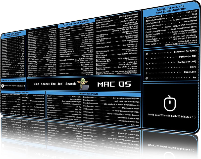 Excel Shortcuts Mousepad, Upgraded Pro Version, Extended Office Desk Mat, Stitched Edges, Non-Slip Base Keyboard Mats, XXL Giant Mouse Pads for Desk, 35.4”X15.7”, Employee Appreciation Gifts