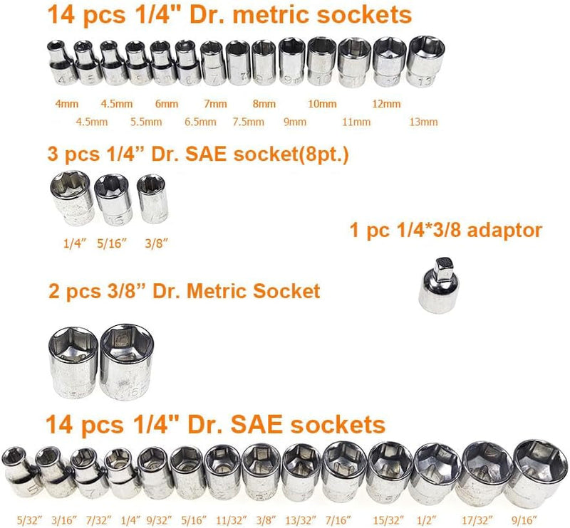 40-Piece Sae/Metric Socket Set with Ratcheting Wrenches, 1/4" & 3/8" Drive, 6-Point Hex Socket Mechanics Kit for Versatile Repairs and Maintenance