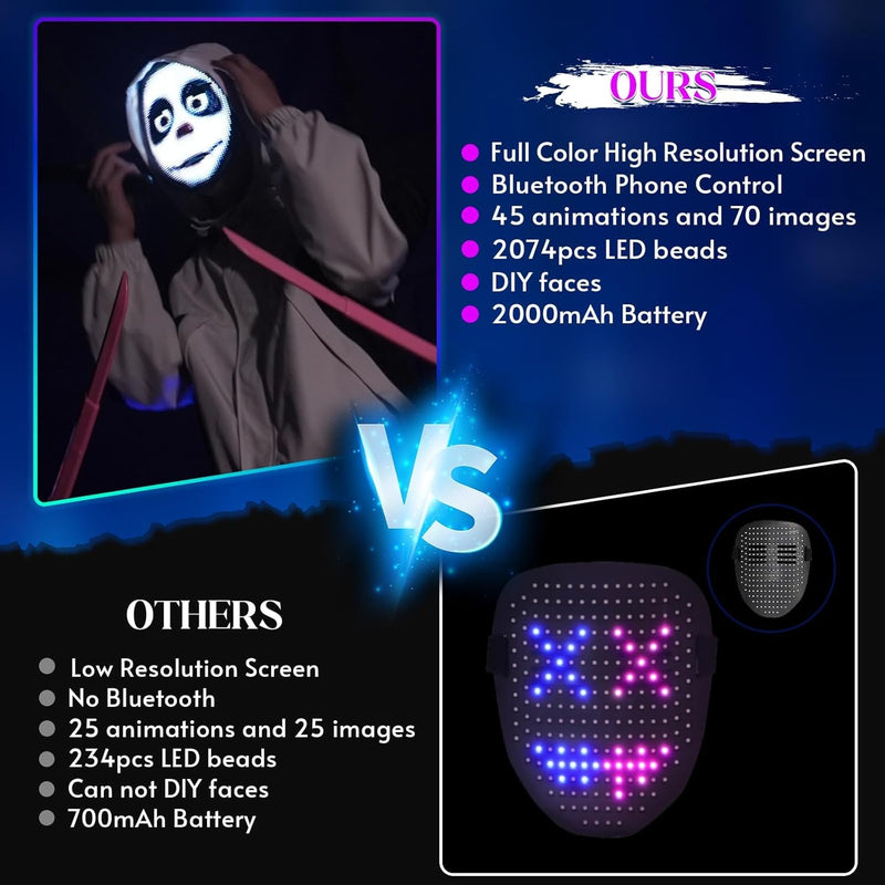 Face Transforming LED Mask with App Controlled - Programmable LED Halloween Mask Digital Luminous Mask for Costume Cosplay