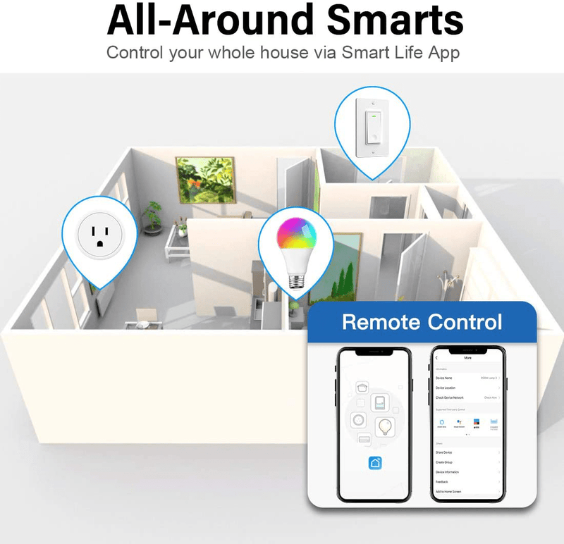 Alexa Smart Plugs - Aoycocr Mini WIFI Smart Socket Switch Works With Alexa Echo Google Home, Remote Control Smart Outlet with Timer Function, No Hub Required, ETL/FCC Listed 4 Pack Only 2.4GHz Network Home & Garden > Kitchen & Dining > Kitchen Appliances Aoycocr   