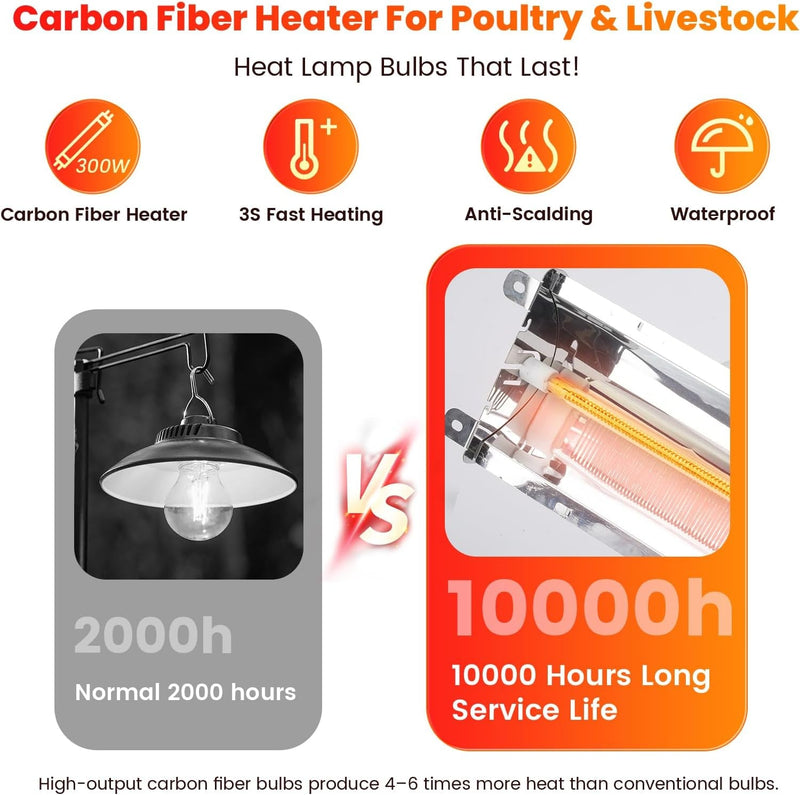 300W Large Chicken Coop Heater, Carbon Fiber Heating Lamp Outdoor Winter, Protable 2 Mode Temp & Hanging Height for Coop Rabbits Livestock Heating Plate Chicks Poultry House- Size:14X5.5In