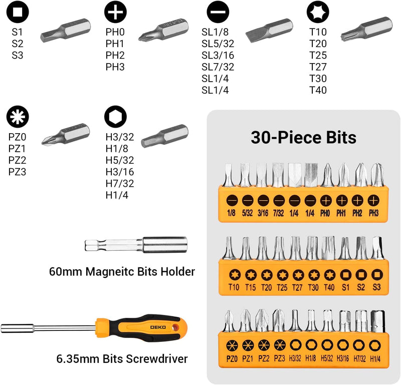 DEKOPRO General Household Hand Tool Kit with Plastic Toolbox Storage Case, All Purpose Home Tool Kit Includes Essential Tools for Office College Repairs, 50 Piece