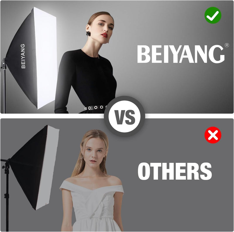 BEIYANG Softbox Lighting Kit, 2X20''X28'' Photography Soft Box with 2 Pcs 85W 6000K E27 LED Socket LED Bulbs, Studio Lights for Photography/Video Recording/Live Streaming