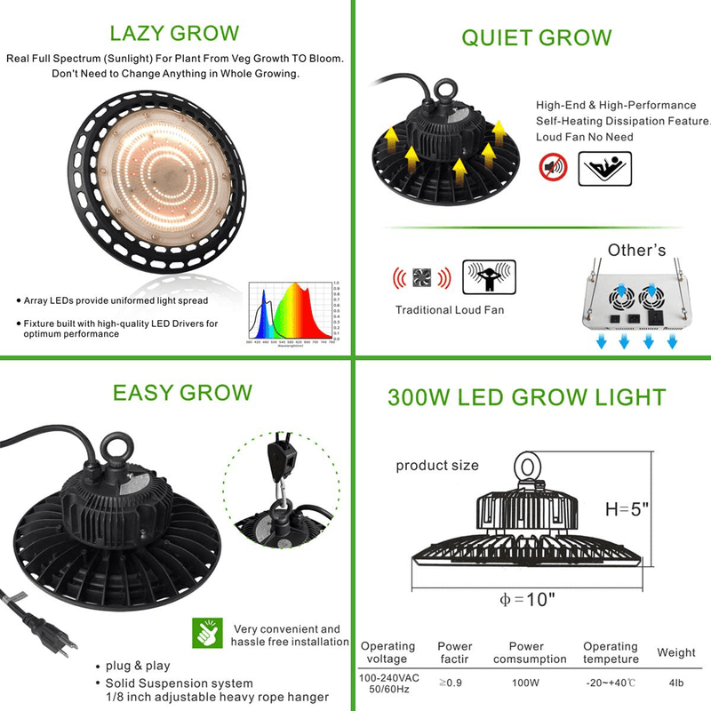 Bloomgrow 300W Full Spectrum UFO LED Light + 32''X32''X63'' Grow Tent + 4'' Inline Fan Filter Duct Combo + Hangers + Hygrometer + Shears + 24-Hour Timer + Trellis Netting Indoor Grow Tent Complete Kit Sporting Goods > Outdoor Recreation > Camping & Hiking > Tent Accessories BloomGrow   