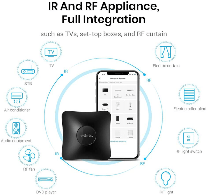 BroadLink IR/RF Smart Home Hub-WiFi IR/RF Blaster for Home Automation, TV, Curtain, Shades Remote, Smart AC Controller, Works with Alexa, Google Assistant, IFTTT (RM4 pro)