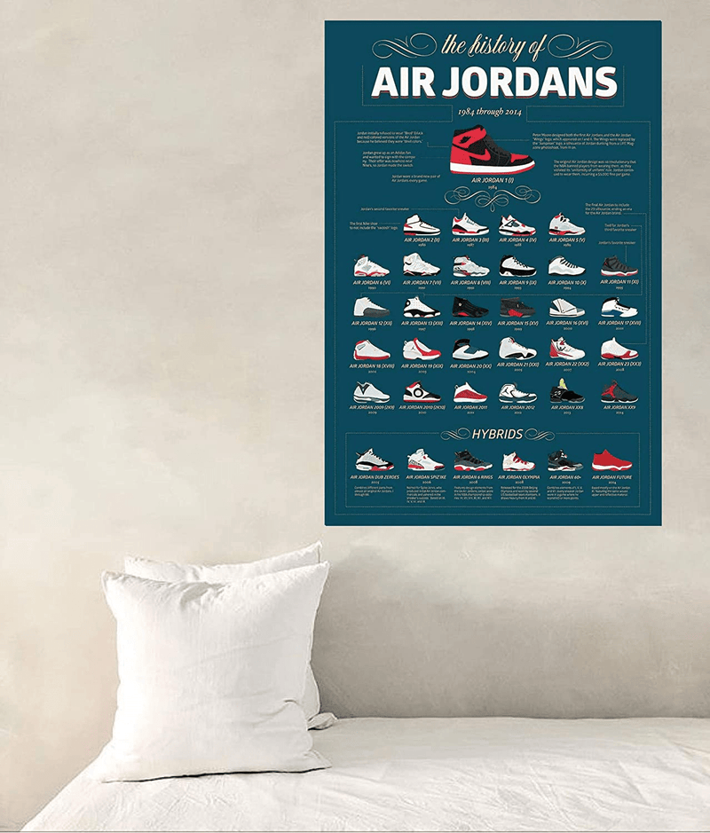 Buyartforless The History of Air Jordans 1984 through 2014 Info-Graphic 36x24 Basketball Sports Art Print Poster, green, white, red, black Home & Garden > Decor > Artwork > Posters, Prints, & Visual Artwork Buyartforless   