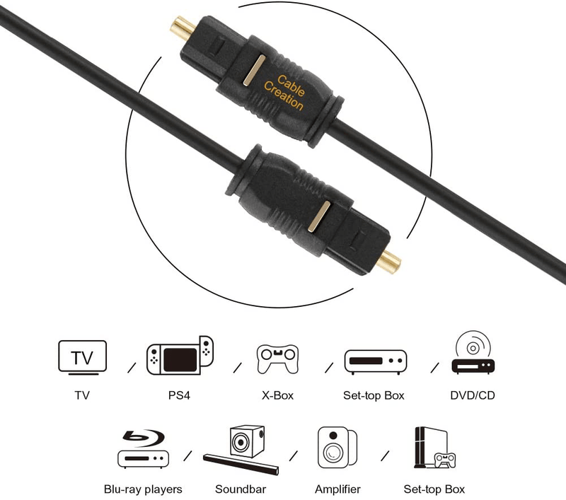 CableCreation Optical Digital Audio Cable, 3FT Slim Fiber Optic Toslink Gold Plated Optical S/PDIF Cord for Home Theater, Sound Bar, TV, PS4, Xbox, VD/CD Player, Game Console& More, Black 1M Electronics > Electronics Accessories > Cables CableCreation   