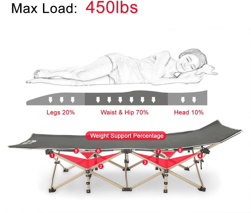 Camping Cot, 450Lbs(Max Load), Portable Folding Outdoor Bed with Carry Bag for Adults Kids, Heavy Duty Cot for Traveling Gear Supplier, Office Nap, Beach Vocation and Home Lounging Sporting Goods > Outdoor Recreation > Camping & Hiking > Camp Furniture ARAER   
