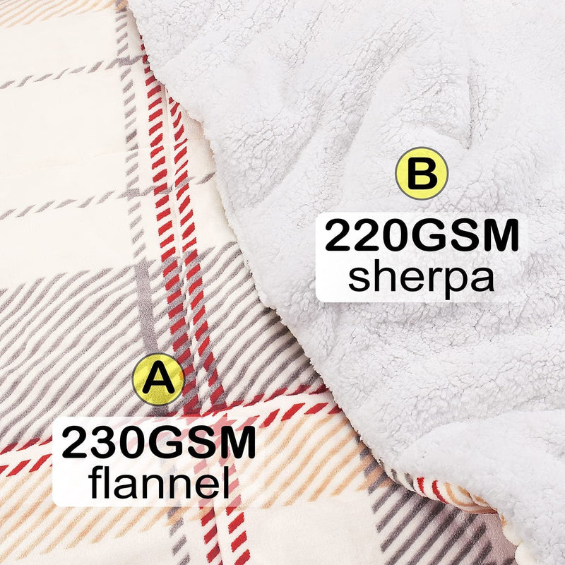 Catalonia Twin Size Sherpa Comforter Set, Ultra-Soft Reversible Fluffy Micromink Bedding Set-2 Pieces, 1 Comforter and 1 Pillow Sham Home & Garden > Linens & Bedding > Bedding > Quilts & Comforters Catalonia   