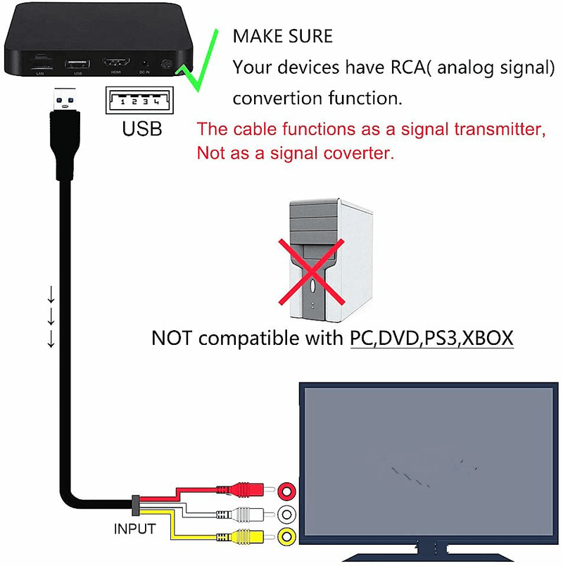Chenduomi HDMI to RCA TV Cable HDMI Male to 3 RCA Male av Cable Video Audio Component Converter Adapter 1080P Cable for HDTV Black 5ft/1.5m Electronics > Electronics Accessories > Cables > Audio & Video Cables Chenduomi   