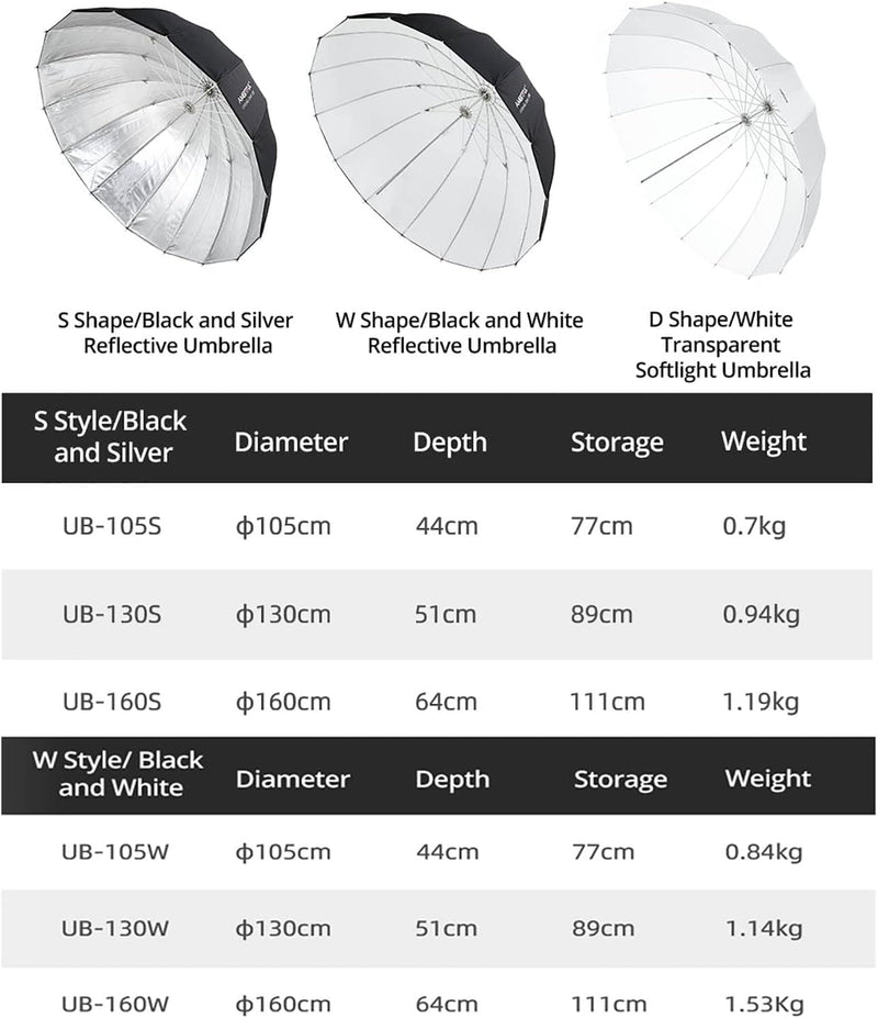 AMBITFUL UB-130S 51 Inch 130Cm Parabolic Inner Silver Reflec Umbrella Studio Light Umbrella with Diffuser Cover Cloth(Ub-130S)