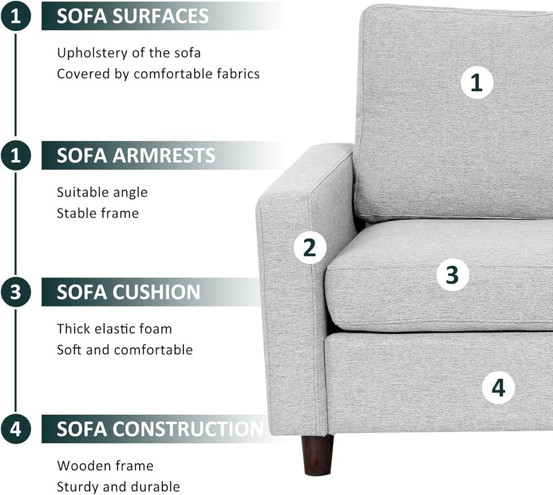 ECOMEX 78" L Shaped Sectional Sofa, 3-Seat Sectional Sofa with Reversible Chaise, Modern Linen Fabric Sectional Sofa with Movable Ottoman, Sectional Couch for Office, Apartment(Light Grey)