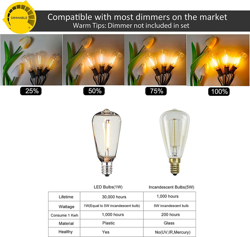 DAMAING Outdoor String Lights 150 FT Patio Lights String with 75 Dimmable ST38 Plastic LED Bulbs,Vintage Shatterproof Edison String Lights Waterproof for Bistro Balcony Backyard and Gazobos.