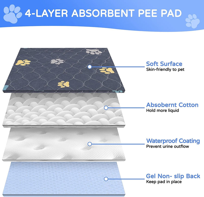 Aitmexcn Washable Puppy Dog Pee Pad, 2PCS 100% Waterproof Whelping Training Mat for Puppy/Senior Dog, Fast Drying Reusable Puppy Pads for Indoor, Outdoor and Car Travel- 18'' X 24''