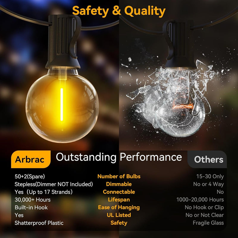 100Ft 2-Pack Outdoor String Lights Waterproof/Connectable/Dimmable with 52 LED Shatterproof Bulbs, UL Listed Globe G40 String Lights 2700K Outdoor Lighting for Patio Backyard Cafe Party Wedding Garden