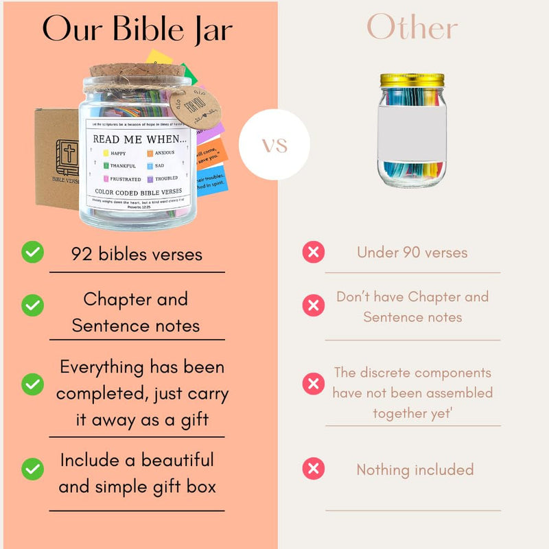 Bible Verse Jar, Christian Gifts for Women, Christmas Gifts for Women, Bible Jar, Bible Accessories Women, Prayer Jar, Religious Gifts for Women, Christmas Gifts for Kids, Christmas Gifts 2024