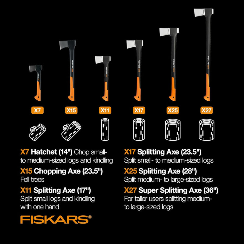 Fiskars X27 Super Splitting Axe - 36" Wood Splitting Axe for Medium to Large Size Logs with Shock-Absorbing Handle - Split Firewood - Forged Steel Blade - Bushcraft Gear and Camping Axe