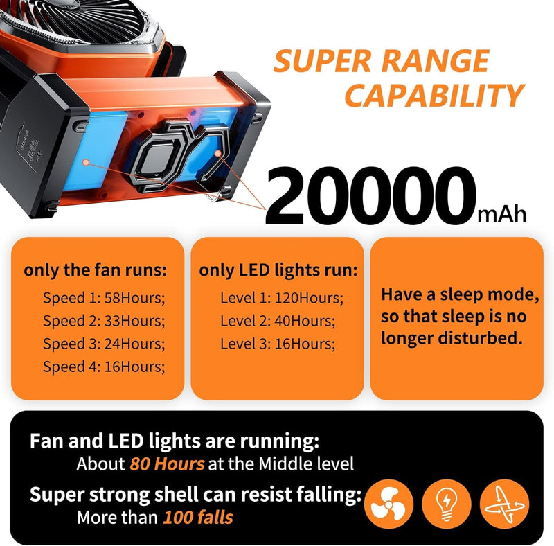 Camping LED Fan with Light, 20000Mah Rechargeable Battery Powered Outdoor Tent Fan with Light and Hook, 4 Speed, Personal USB Desk Fan for Camping, Fishing, Power Outage,Hurricane, Worksite