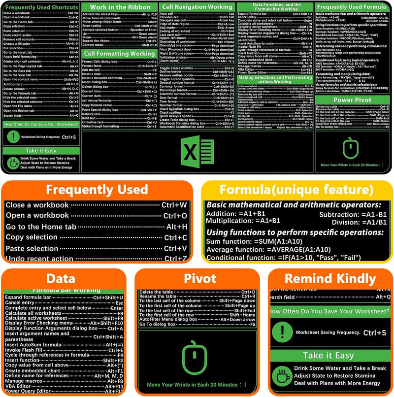 Excel Shortcuts Mousepad, Upgraded Pro Version, Extended Office Desk Mat, Stitched Edges, Non-Slip Base Keyboard Mats, XXL Giant Mouse Pads for Desk, 35.4”X15.7”, Employee Appreciation Gifts