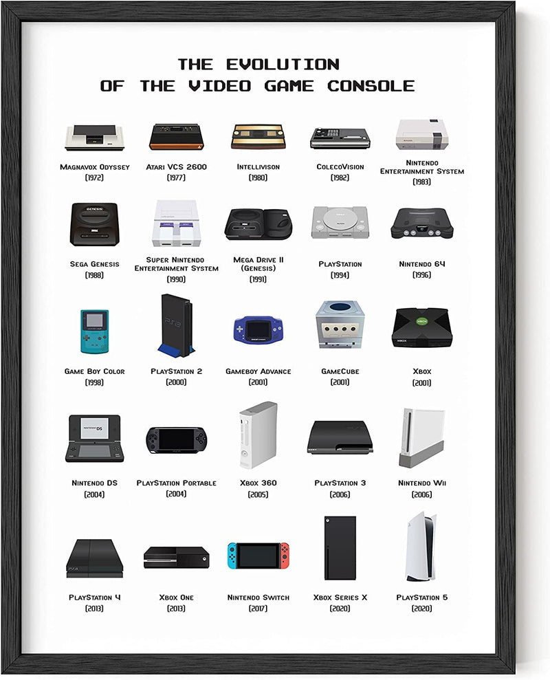 HAUS and HUES Retro Video Game Posters for Walls Video Game Wall Art and Gamer Poster | Gamer Decor for Boys Room | Gamer Wall Art Video Game Prints UNFRAMED (Console, 16X20) Home & Garden > Decor > Artwork > Posters, Prints, & Visual Artwork HAUS AND HUES Console 12x16 Unframed 