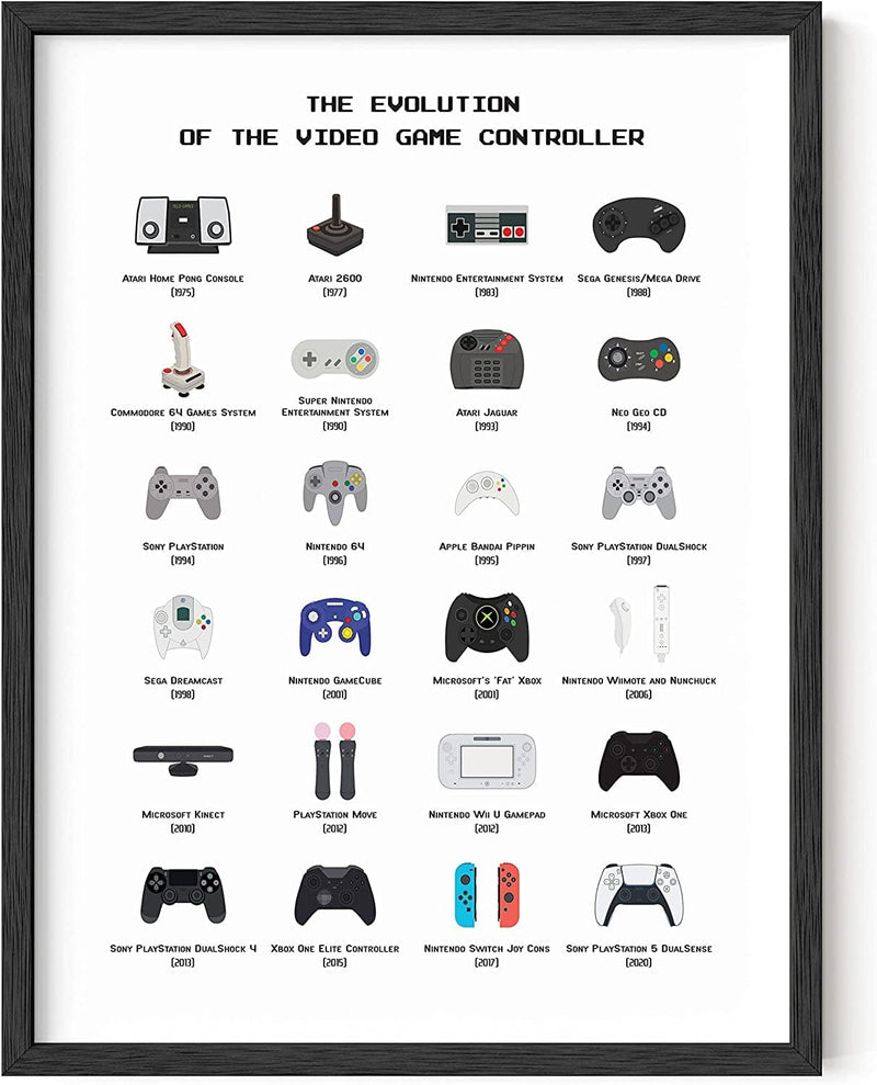 HAUS and HUES Retro Video Game Posters for Walls Video Game Wall Art and Gamer Poster | Gamer Decor for Boys Room | Gamer Wall Art Video Game Prints UNFRAMED (Console, 16X20) Home & Garden > Decor > Artwork > Posters, Prints, & Visual Artwork HAUS AND HUES Controller 12x16 Black Framed 